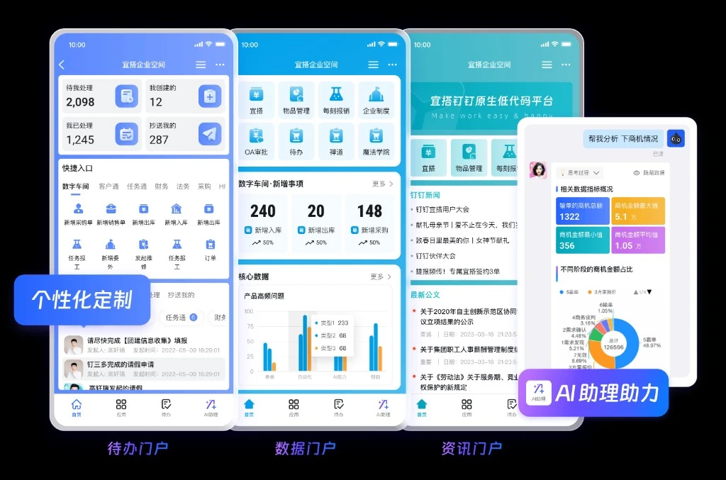 教育待办升级